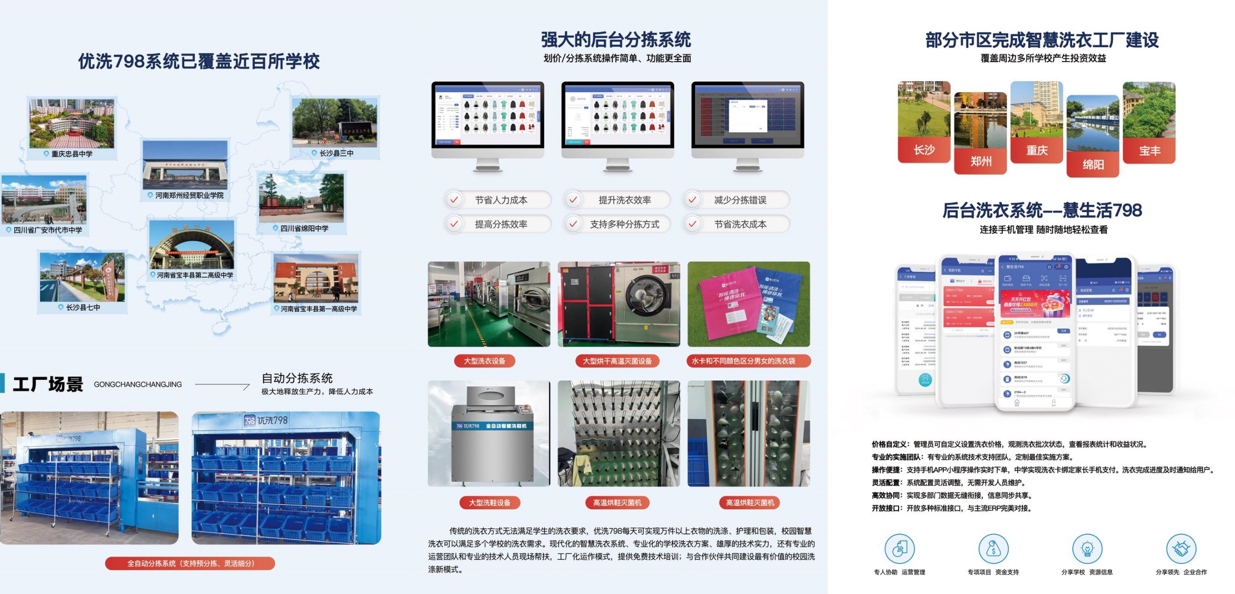 中央洗衣工廠投資預算需要多少?什么是中央洗衣工廠智慧系統(tǒng)?
